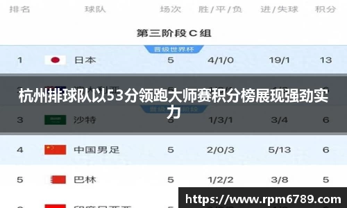 威廉williamhill英国